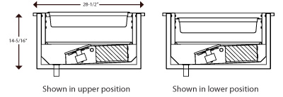 Air Over/Under Pan positions